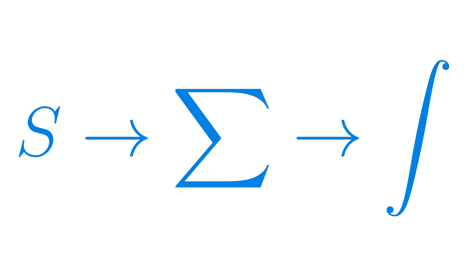 calculus2_large Calculus 3, part 1